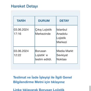 Borusan Lojistik Aksayan Teslimat Süresi