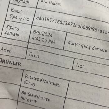 Burger King Yanlış Ürün 4saatte Çözemediler