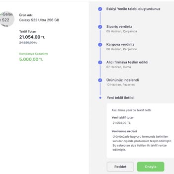 Garantili Teknoloji İletişim Hizmetleri Garantili Teknoloji Teklifleri Çok Düşük