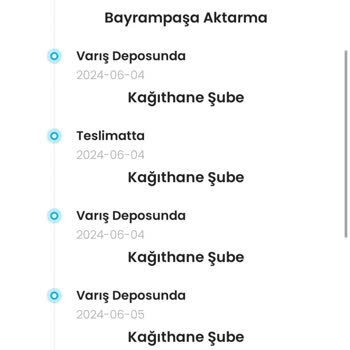 Kargoist Ürünüm Gelmiyor Hala Onlarda