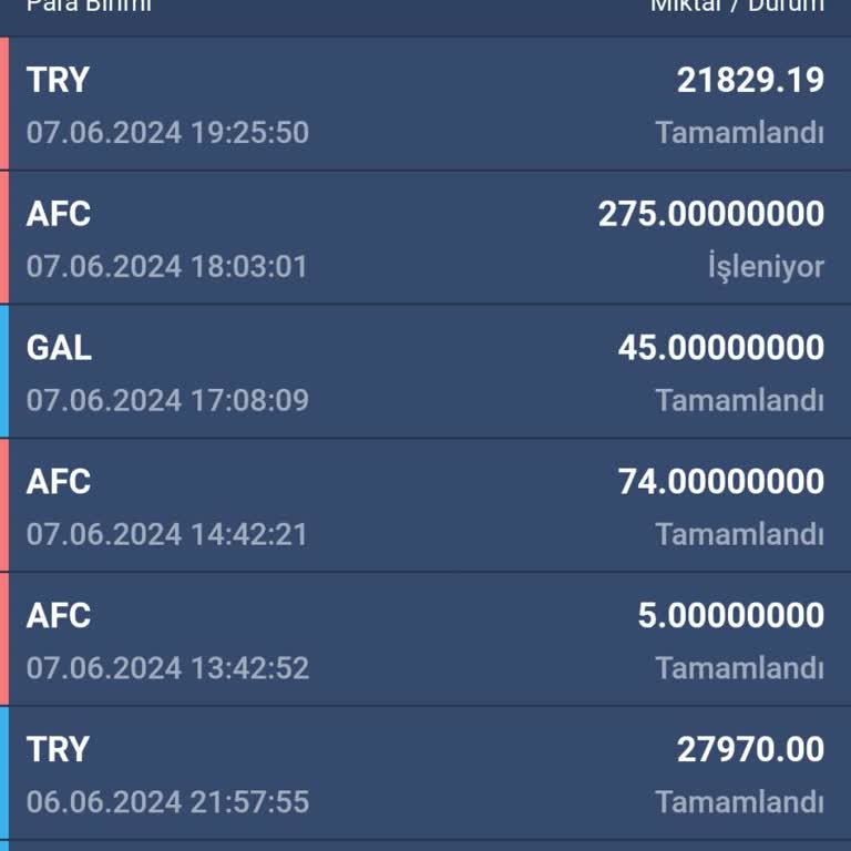 Bitexen Napoli Transferi Sürecinde Yaşadığım Sorunlar