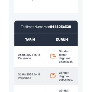 Aras Kargo Dağıtıma Çıkmayan Ürün Sıkıntısı