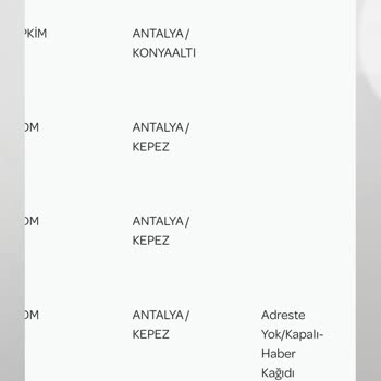 PTT Kargo Postam İade Tarafıma Gelmedi