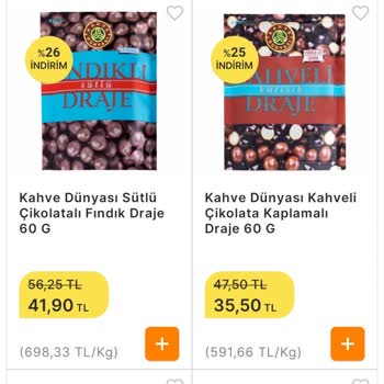 Migros Kendi Kampanya Koşullarına Uymuyor.