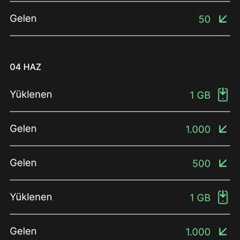 Kim GB İster Metabyte Uygulamasında Puan Dönüşüm Sorunu Ve Mağduriyet