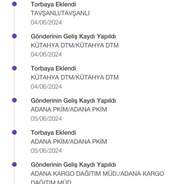 PTT Kargo Siparişim Dağıtıma Çıkmadı.