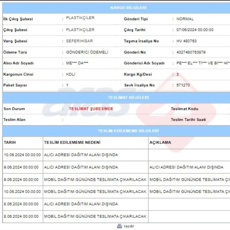 Aras Kargo Eve Dağıtım Yapamıyor