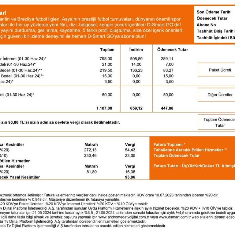 D-Smart Taahhüt Üstü Haksız Fatura Düzenleme