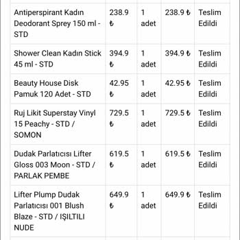 Eve Shop Siparişim Eksik