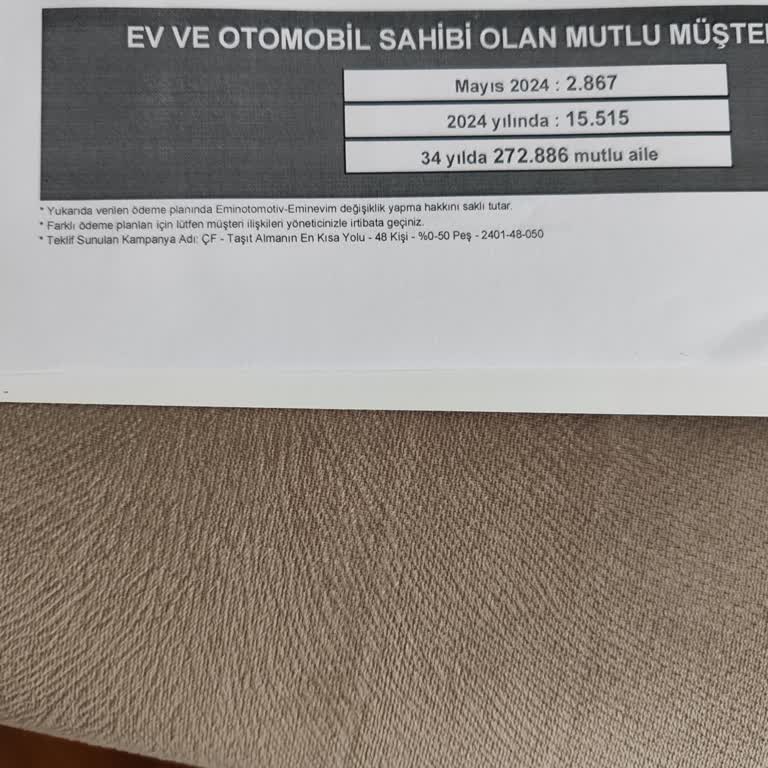 Eminevim Keçiören Şubesinde Yaşadığım Güven Sorunu Ve Zaman Kaybı
