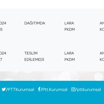 PTT Kargo Kargocu Yalanlarında Çağ Atlamış PTT