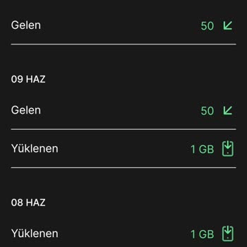 Turkcell Diğer Uygulamaların Hediyelerini Hatlara Tanımlamıyor