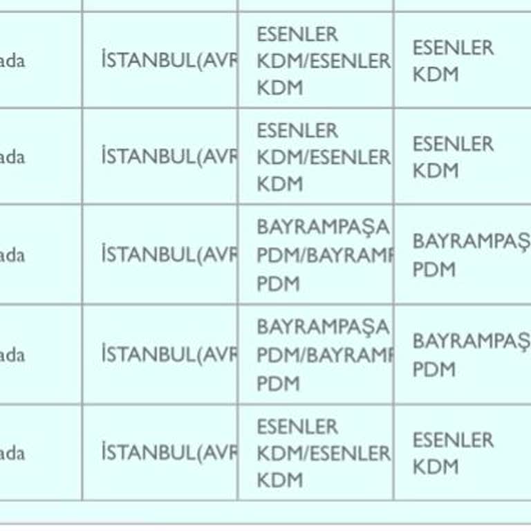 PTT Kargo Esenler Kdm Dağıtım Sıkıntısı