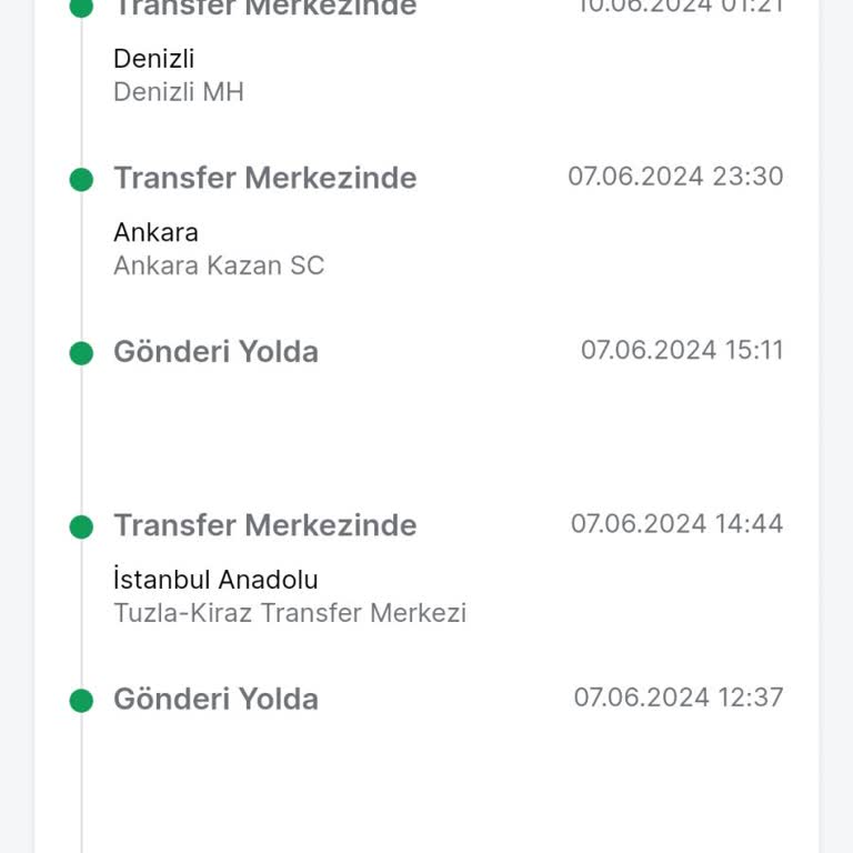 Trendyol Express Kargomu Teslim Etmedi Ve Kaybetti