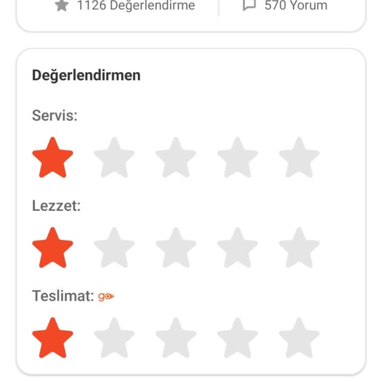 Trendyol GO - Teslim Etmediği Siparişin Parasını İade Etmiyor!