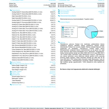 Kablo Net Fahiş Fiyat Artışı Ve İşlemlerimi Yapamama