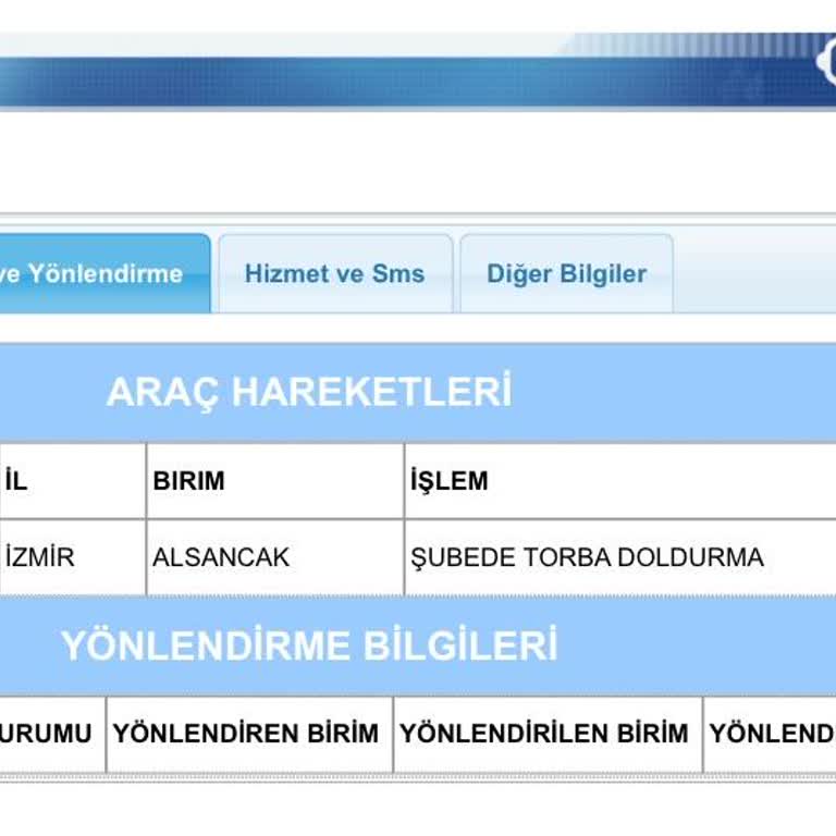 İzmir Aras Kargo Pasaportum Ve Resmi Evraklarım Kayıp