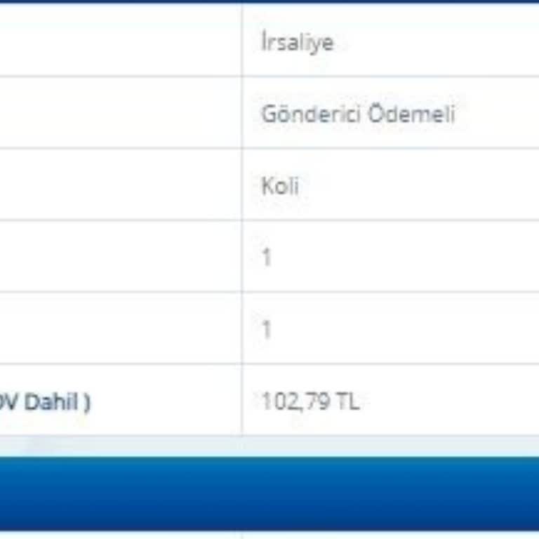 Miss Swans İade Sürecinde Yüksek Kargo Ücreti Ve Kaba Davranış