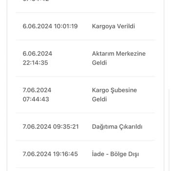 Pull And Bear In Kötü Kargosu