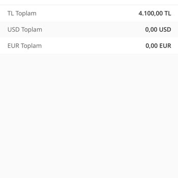 Fatma Kılıç Butik Abiye Alışverişinde Yaşanan Sorunlar