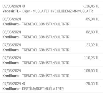 Sigortam Net Ücret Aldı Poliçe Vermedi Ne Olduğu Belli Değil.