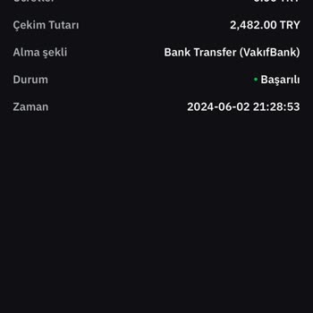 Bybit Te Param Banka Hesabıma Geçmedi