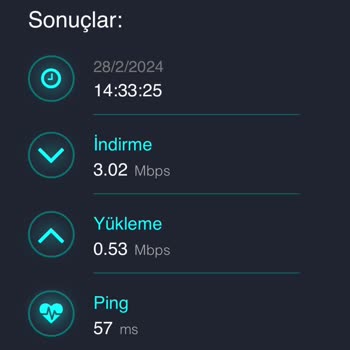 Kablo Net TÜRKSAT 1 MB İnternet Hızı Sağlıyor