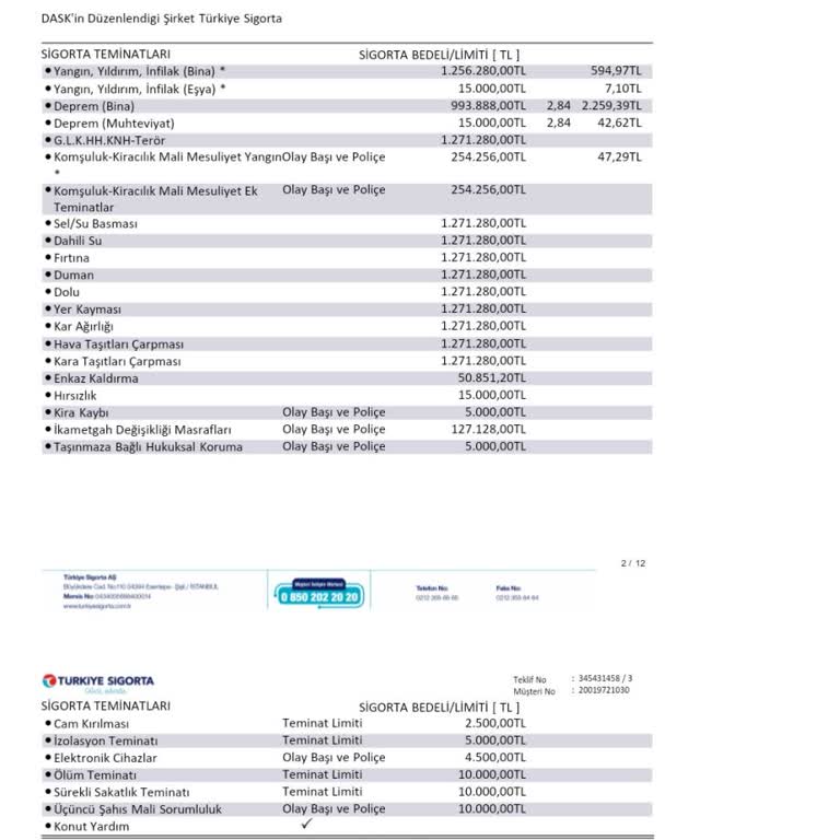 Vakıfbankası Güngören Şubesi