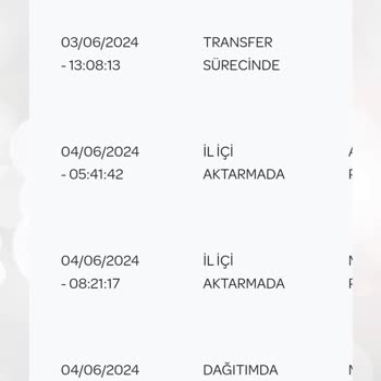 PTT Kargo Benden Habersiz Ürünümü Geri Gönderiyor.