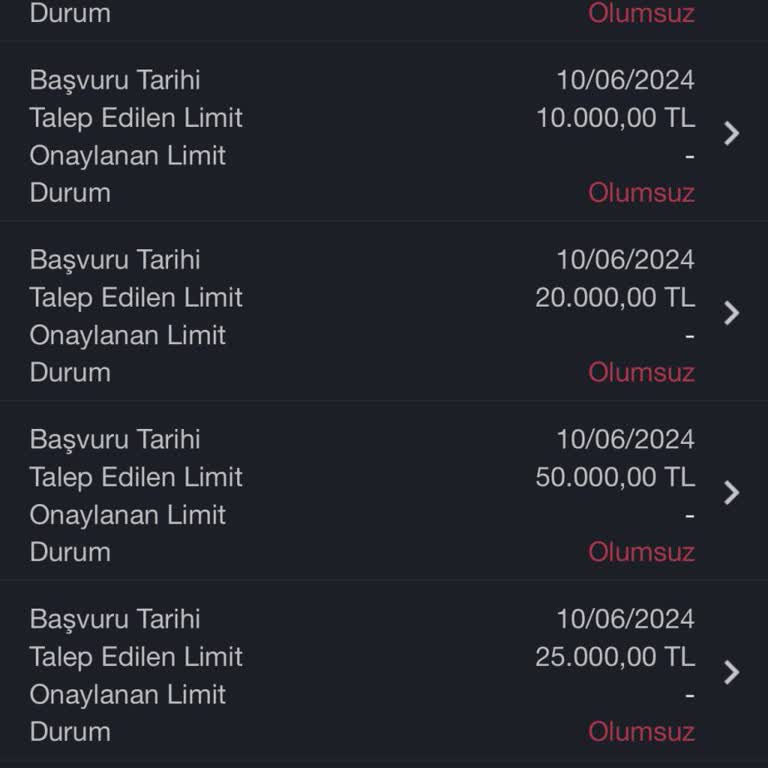 Garanti BBVA - AMEX Limit Problemi