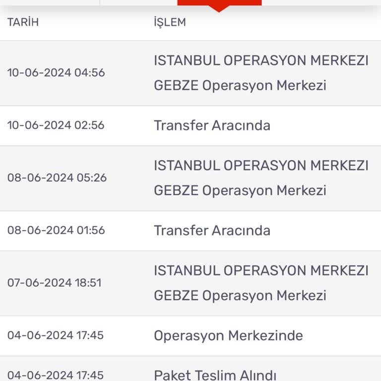 Kargomsende Adlı Kargo Şirketinin Kargoyu Dağıtıma Bile Çıkaramaması