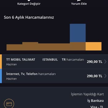 Türk Telekom Ücretini Ödediğim Paketi Hattıma Tanımlamadı