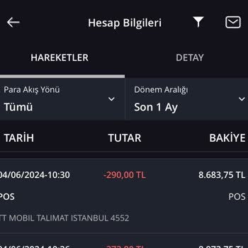 Türk Telekom Ücretini Ödediğim Paketi Hattıma Tanımlamadı
