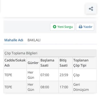 Arnavutköy Belediyesi Çöp Konteynırları Dolu Çöpler Toplanmıyor