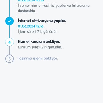 Superonline'den Şikayetçiyim. Kurulum Yapmadılar