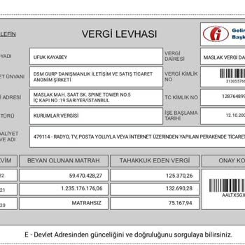 Trendyol Yanıltıcı İş İmkanı Teklifleri Hakkında