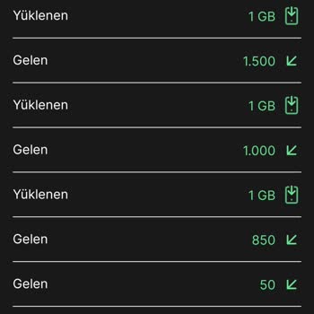 Kim GB İster Para Kesip Yüklemediniz