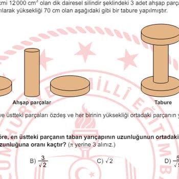 Milli Eğitim Bakanlığı (MEB) LGS Sınavında Skandal Acil Bakınız