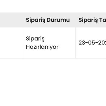 İndeks Kitap Sipariş Gecikmeleri Ve İletişim Sorunları İle Karşılaştım