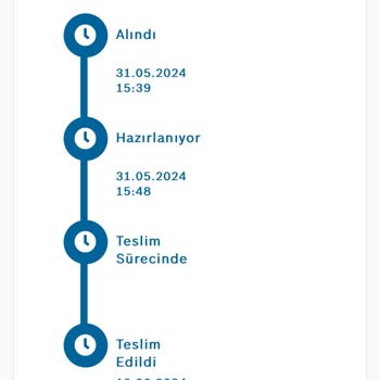 Mars Lojistik Sıfır Müşteri Memnuniyeti