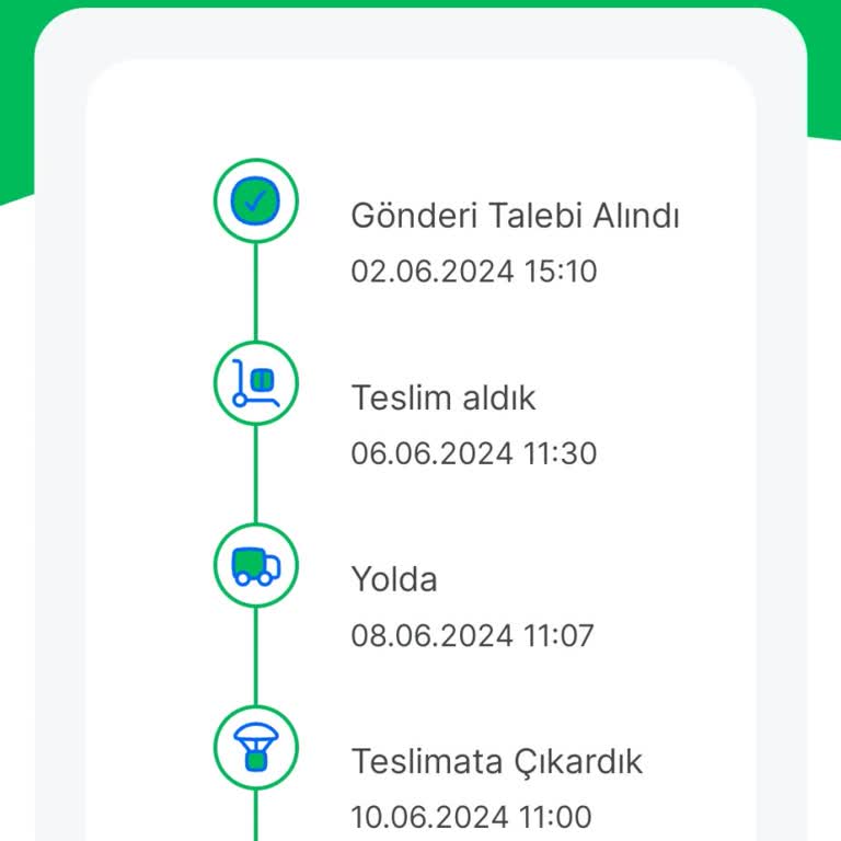 Sendeo Firması İle Mağdur Edildim