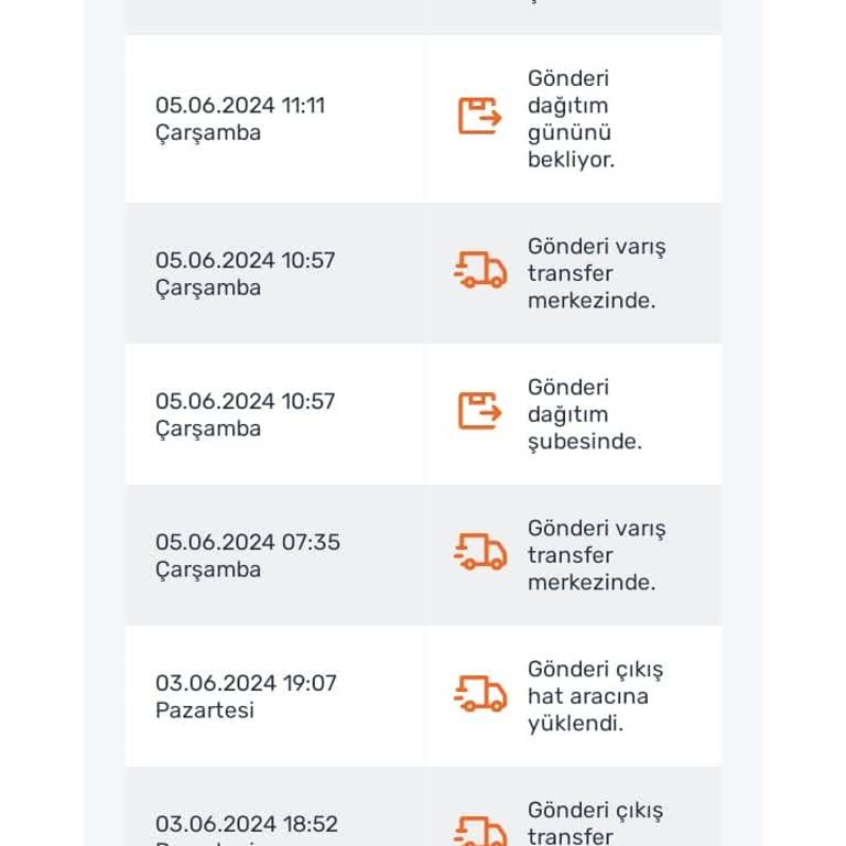 PTT Kargo Kargom Elime Ulaşmıyor