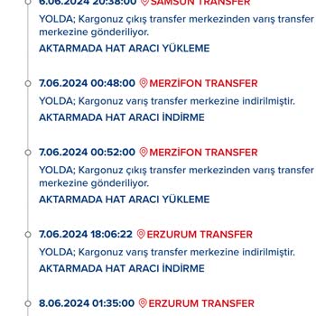 Aras Kargo Hayal Kırıklığı 75 Bin Tl Cihazım Ortada Yok