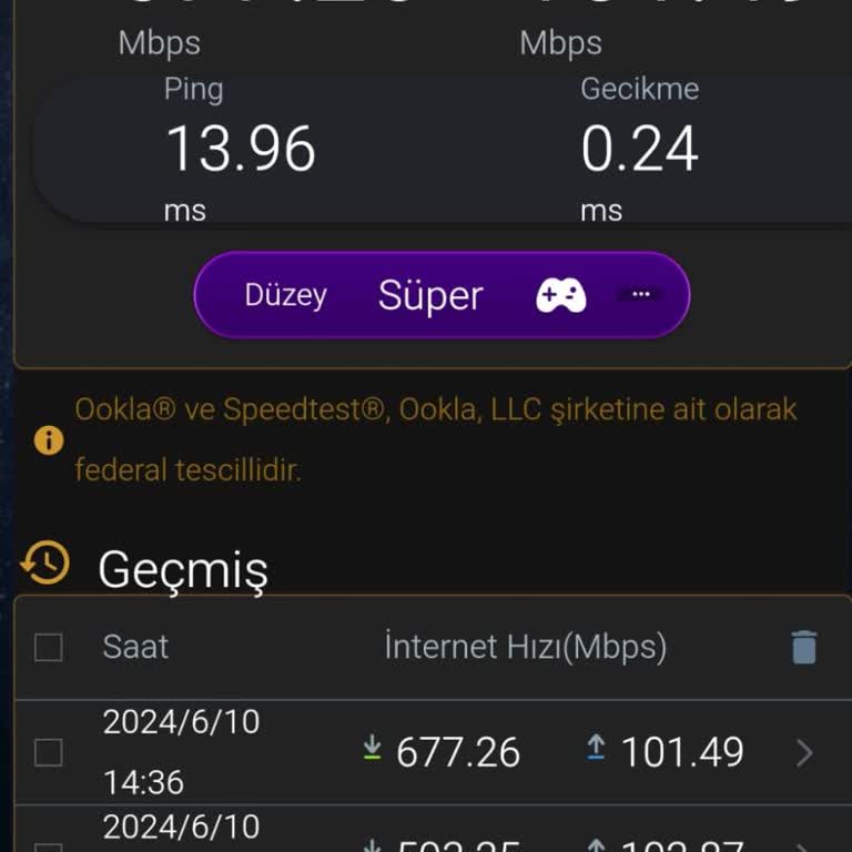 Kablo Net 1 Gbit Hız Alamıyorum.