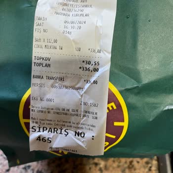 Trendyol Yemekten Gelen Hayal Kırıklığı: Çikolatalı Milkshake Faciası