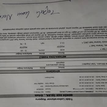 Acıbadem Hastanesi İhmal İle Masum Bir Çocuğun Geleceğin Tehdit Ediyor