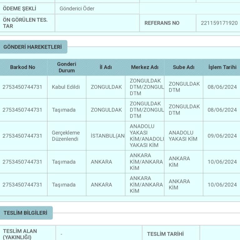 Zonguldak Kuzey Pazarlama Ortada Olmayan Kargo