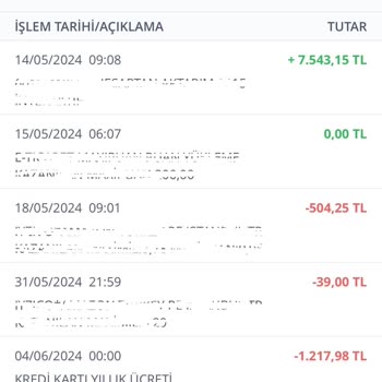 İş Bankası Black Kart Ücreti