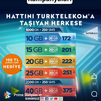 Türk Telekom Sosyal Medya Reklam Şikayeti...