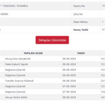 Kargoist Ürün Teslimi Yapmadığı Halde Teslim Etti Görünüyor